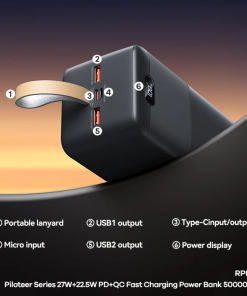 Alternative view of Remax Piloteer 50000mAh 27W Fast Charging Powerbank